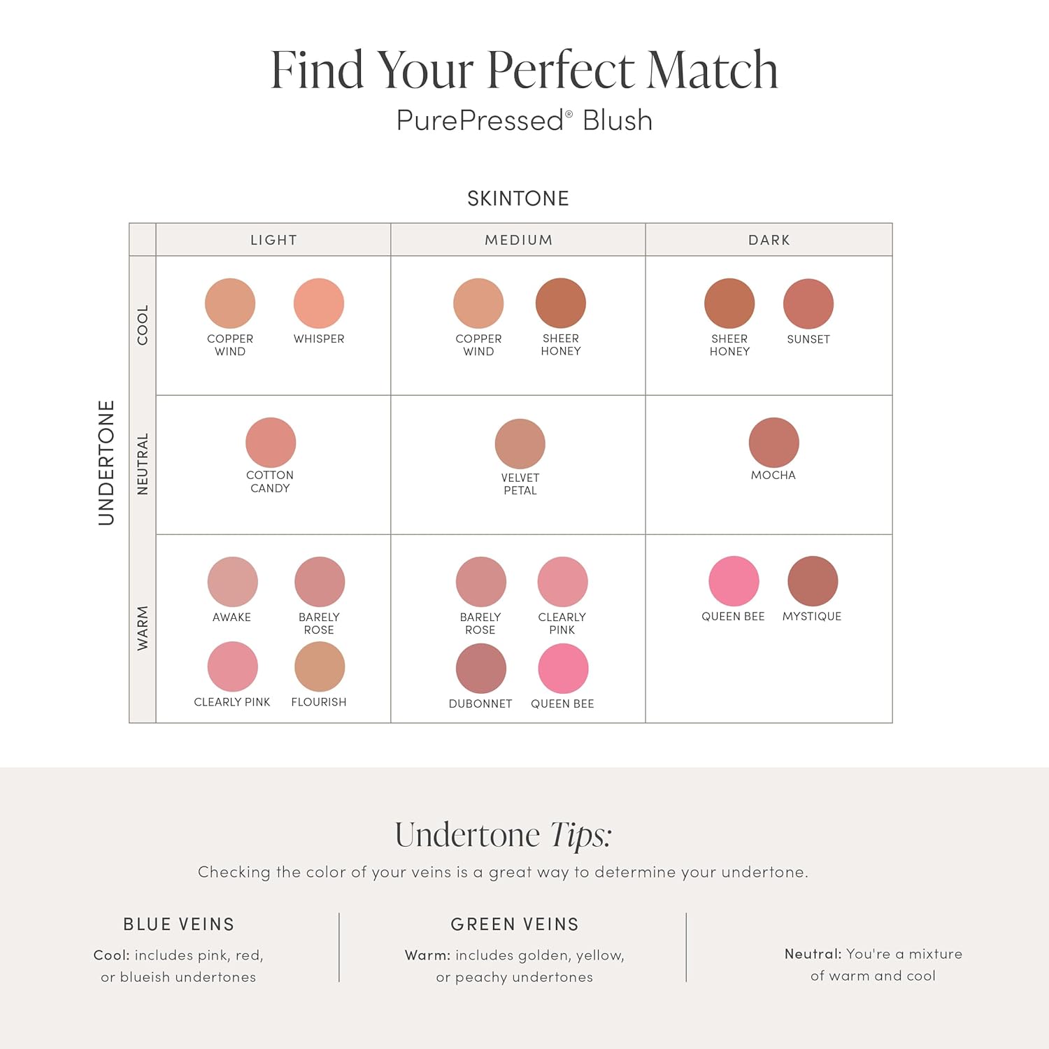 jane iredale PurePressed Blush