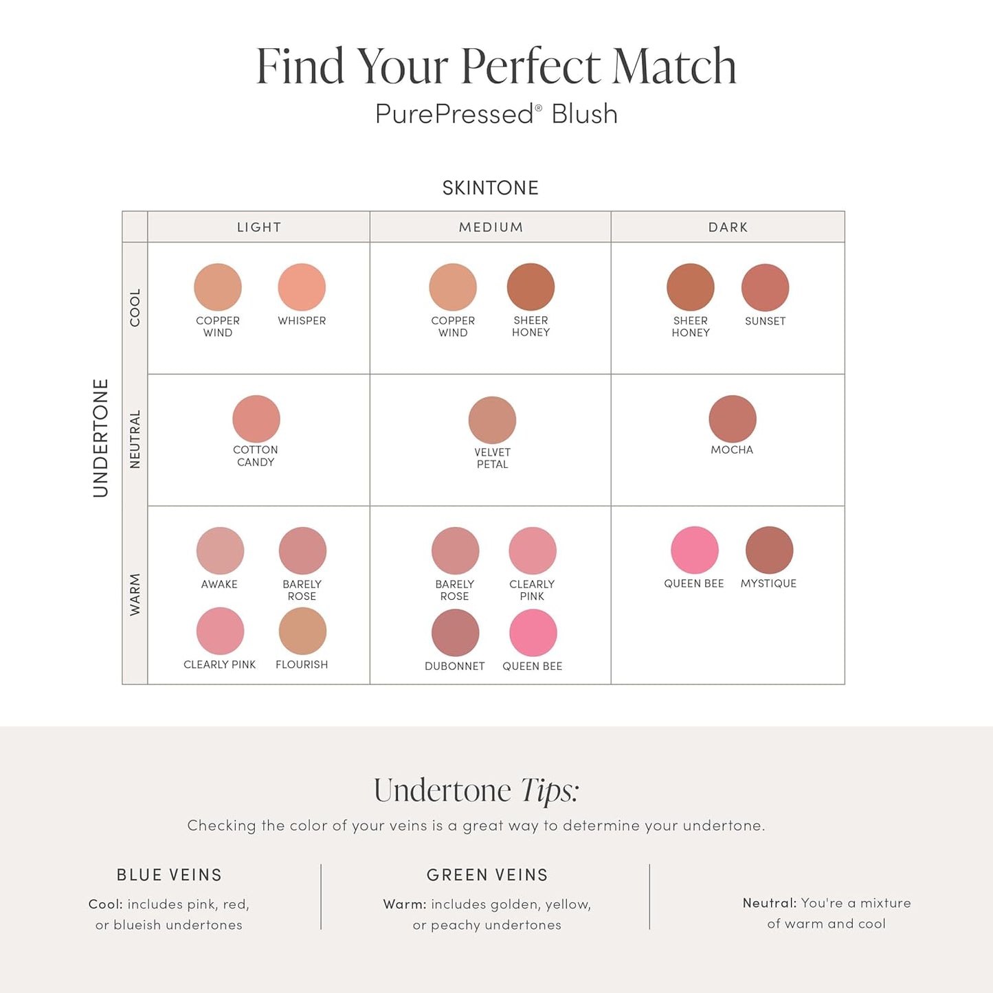 jane iredale PurePressed Blush